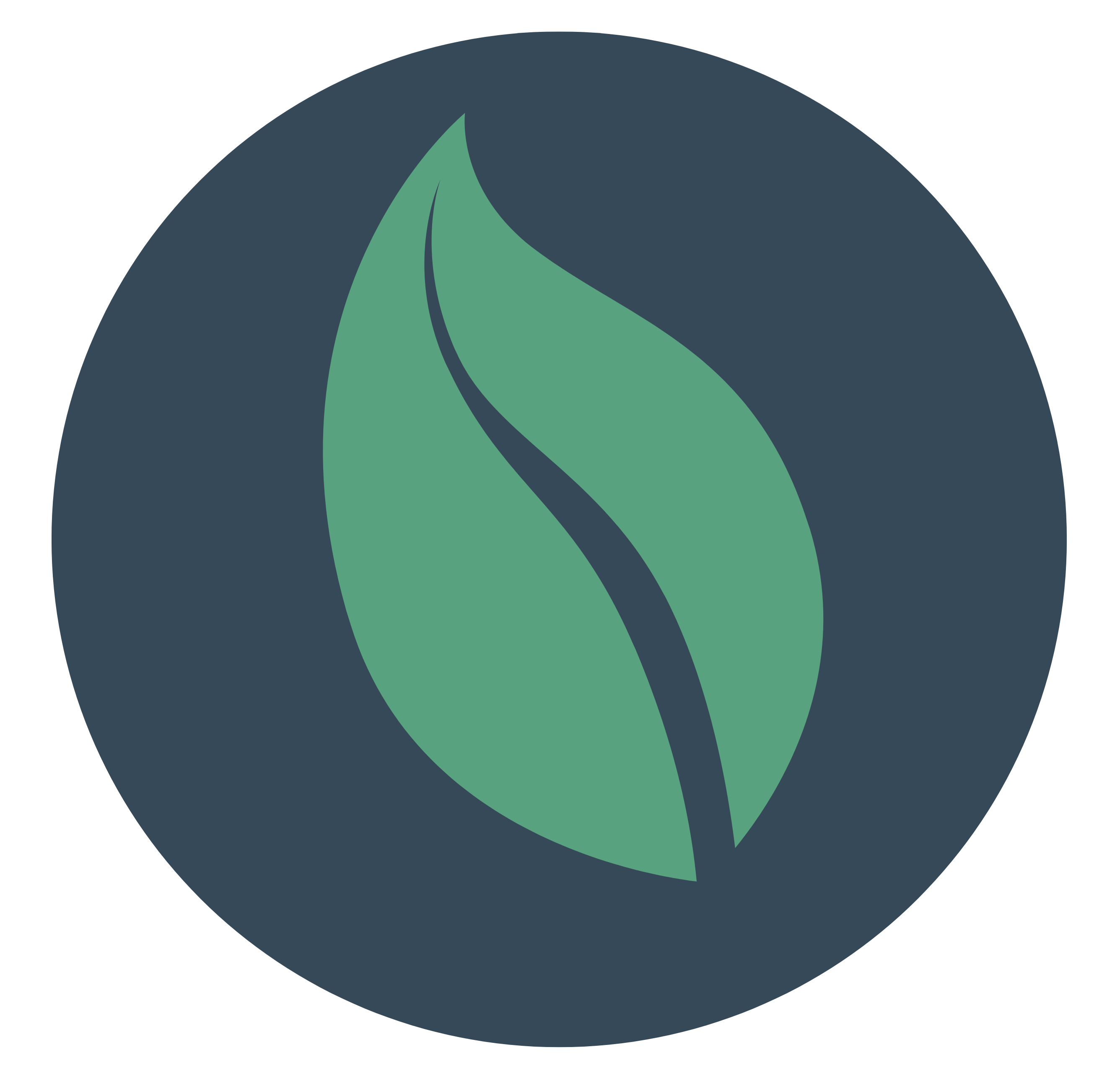 Good World Marketing